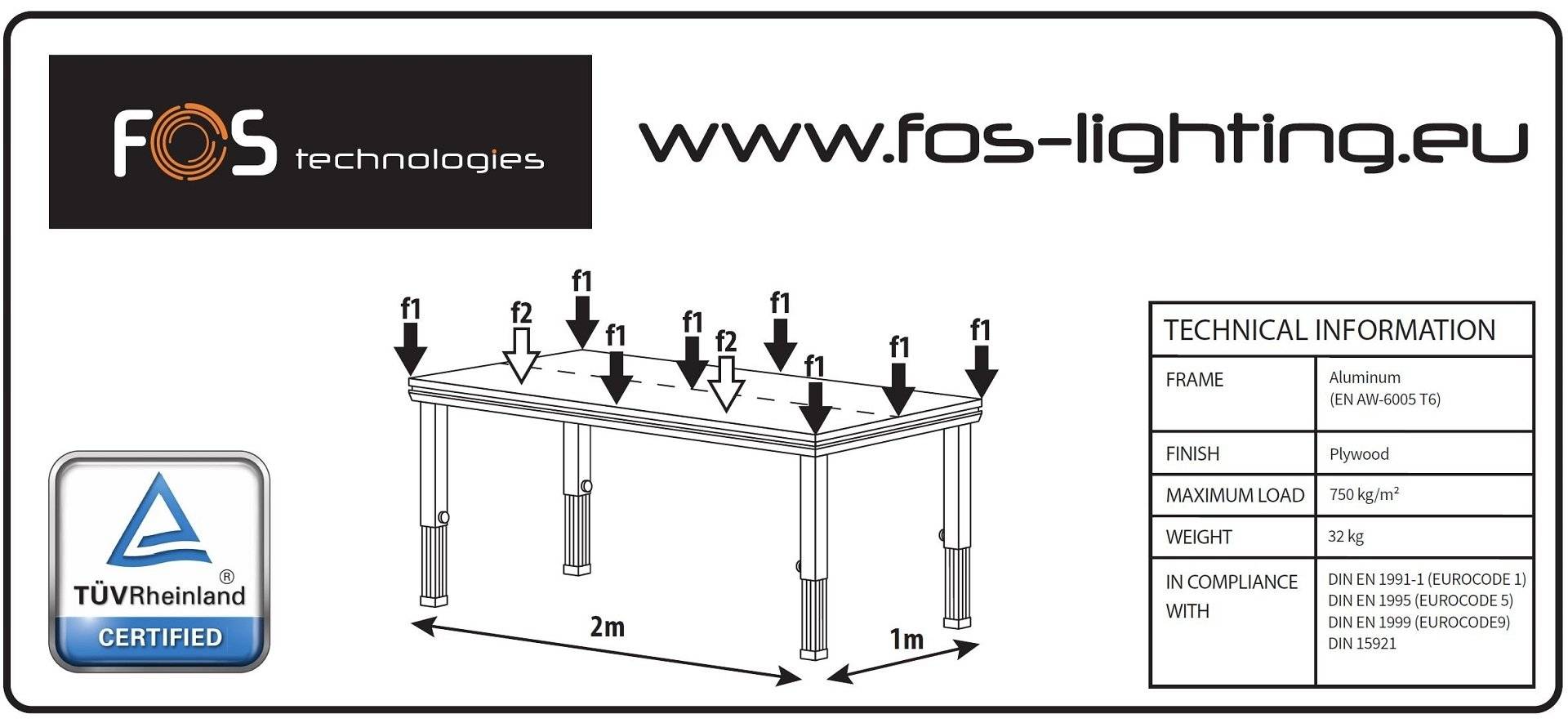 FOS-FS-750H-2X1